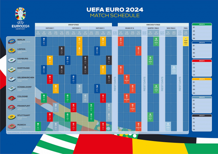 欧洲杯排名男女通用吗 解析男女足球比赛排名规则-全运网 - 全运体育资讯